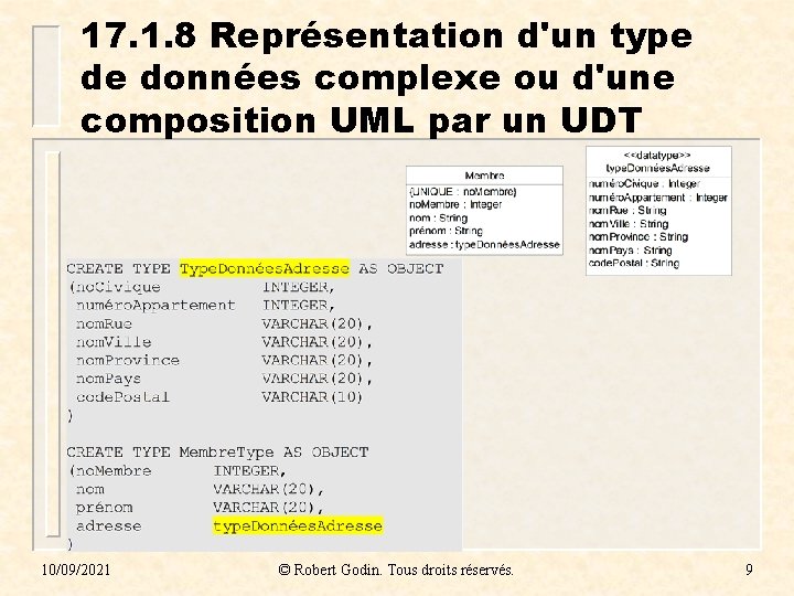 17. 1. 8 Représentation d'un type de données complexe ou d'une composition UML par
