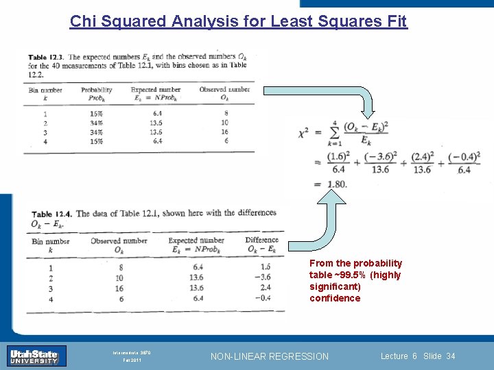 Chi Squared Analysis for Least Squares Fit Introduction Section 0 Lecture 1 Slide 34