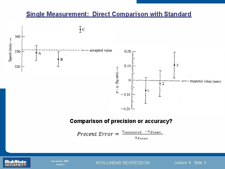 Single Measurement: Direct Comparison with Standard Introduction Section 0 Lecture 1 Slide 5 Comparison