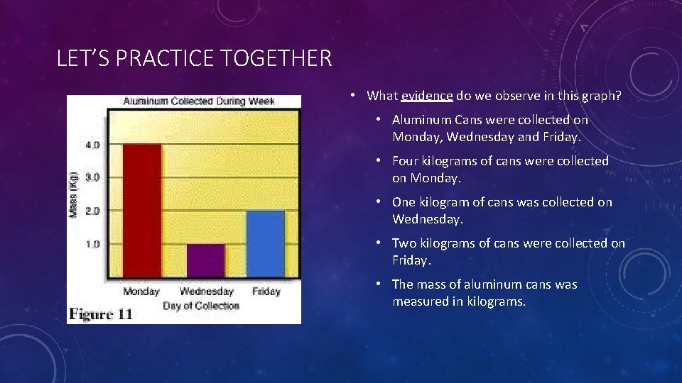 LET’S PRACTICE TOGETHER • What evidence do we observe in this graph? • Aluminum