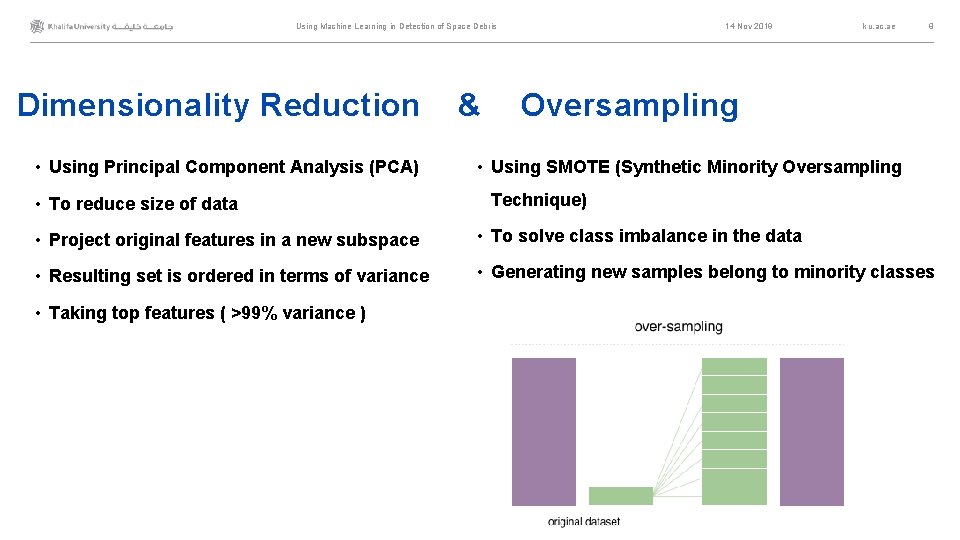 Using Machine Learning in Detection of Space Debris Dimensionality Reduction • Using Principal Component