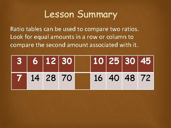 Lesson Summary Ratio tables can be used to compare two ratios. Look for equal Lesson Summary Ratio tables can be used to compare two ratios. Look for equal