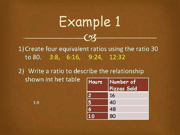 Example 1 1) Create four equivalent ratios using the ratio 30 to 80. 3: Example 1 1) Create four equivalent ratios using the ratio 30 to 80. 3: