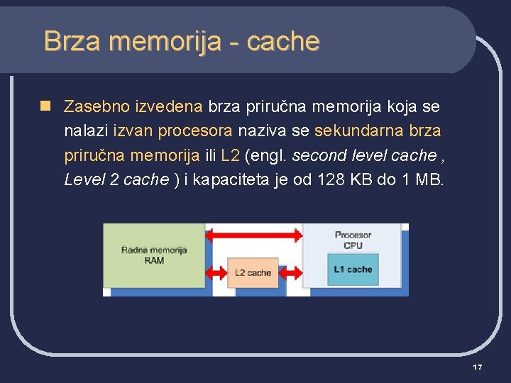 Brza memorija - cache n Zasebno izvedena brza priručna memorija koja se nalazi izvan
