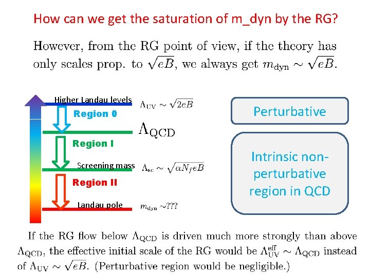 How can we get the saturation of m_dyn by the RG? Higher Landau levels