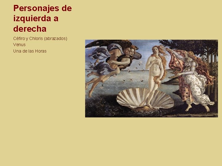 Personajes de izquierda a derecha Céfiro y Chloris (abrazados) Venus Una de las Horas