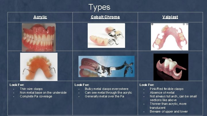 Types Acrylic Look For: Thin wire clasps Non metal base on the underside Complete