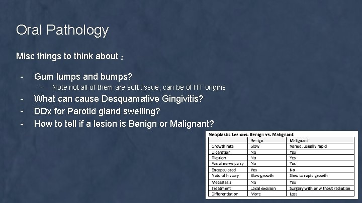 Oral Pathology Misc things to think about ; ) - Gum lumps and bumps?