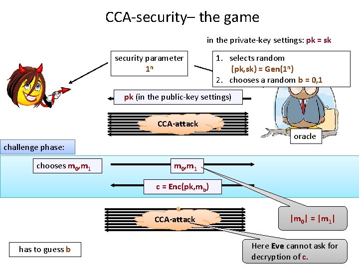 CCA-security– the game in the private-key settings: pk = sk security parameter 1 n