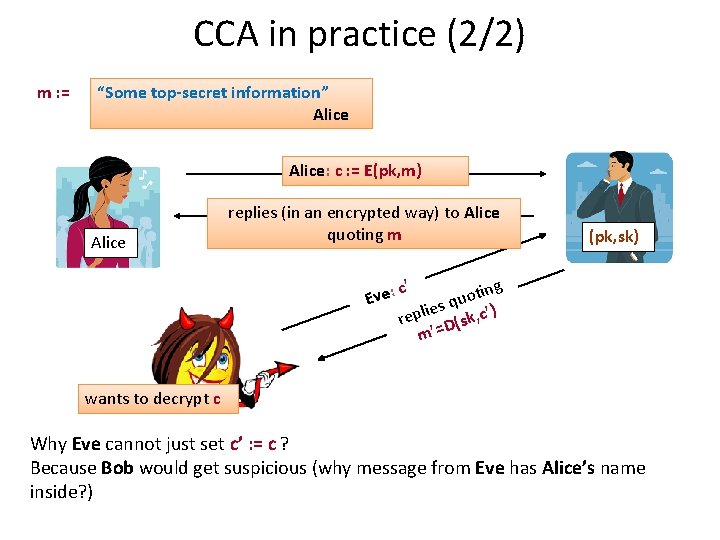 CCA in practice (2/2) m : = “Some top-secret information” Alice: c : =