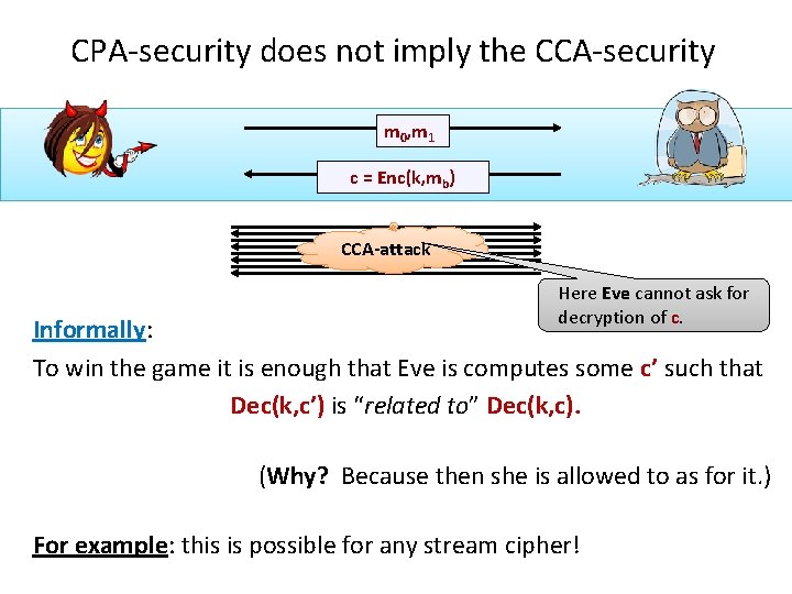 CPA-security does not imply the CCA-security m 0, m 1 c = Enc(k, mb)