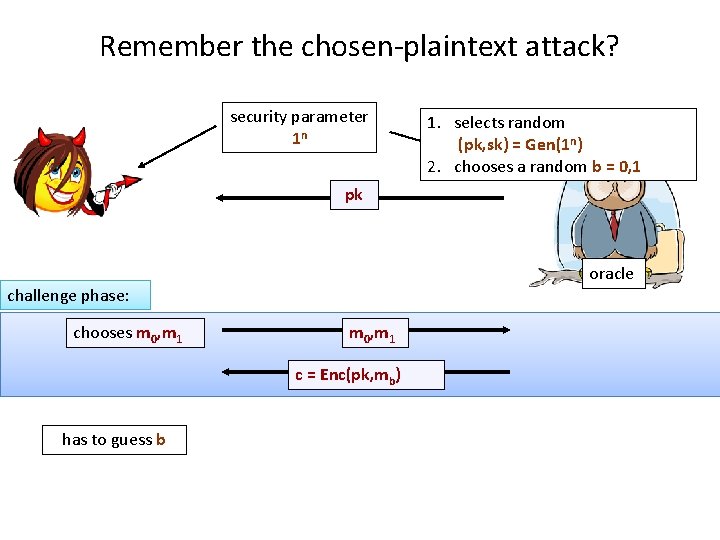 Remember the chosen-plaintext attack? security parameter 1 n 1. selects random (pk, sk) =