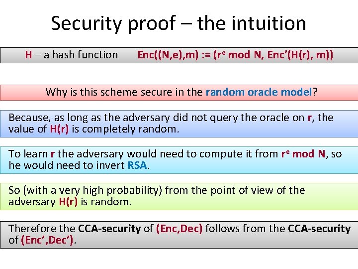 Security proof – the intuition H – a hash function Enc((N, e), m) :