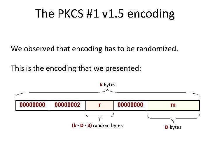 The PKCS #1 v 1. 5 encoding We observed that encoding has to be