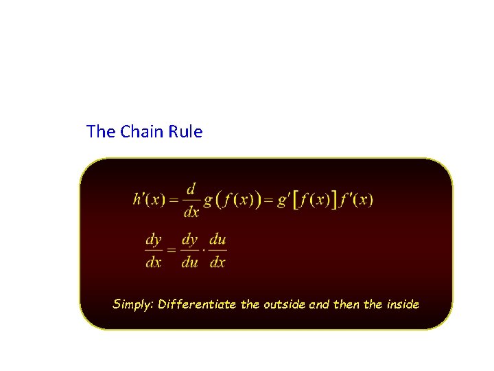 The Chain Rule Simply: Differentiate the outside and then the inside 