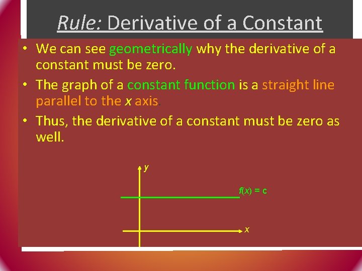 Rule: Derivative of a Constant • We can see geometrically why the derivative of