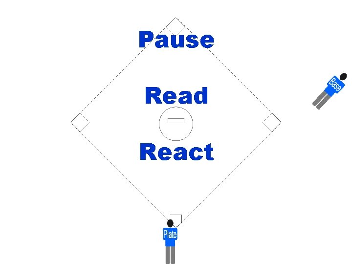 Pause Read React 