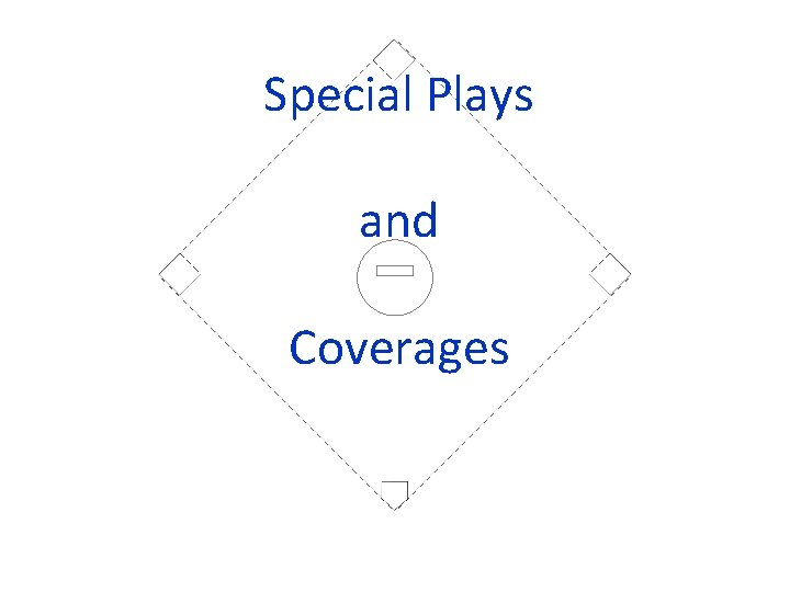 Special Plays and Coverages 