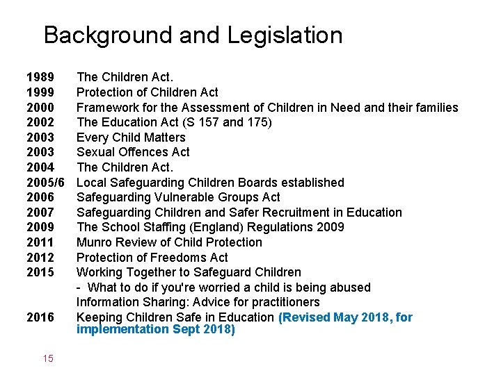 Background and Legislation 1989 1999 2000 2002 2003 2004 2005/6 2007 2009 2011 2012