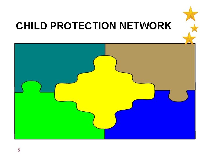 CHILD PROTECTION NETWORK 5 