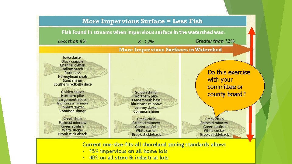 2008 study Do thisstudy exercise 2008 of 164 WI with your of 164 WI