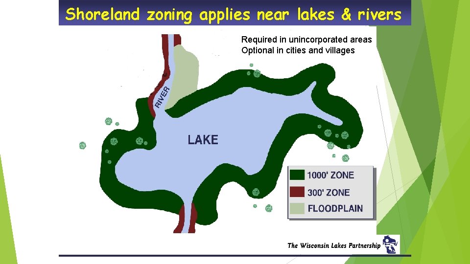 Shoreland zoning applies near lakes & rivers Required in unincorporated areas Optional in cities