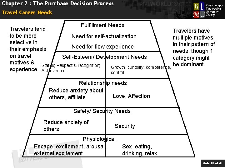Chapter 2 : The Purchase Decision Process Travel Career Needs Fulfillment Needs Travelers tend