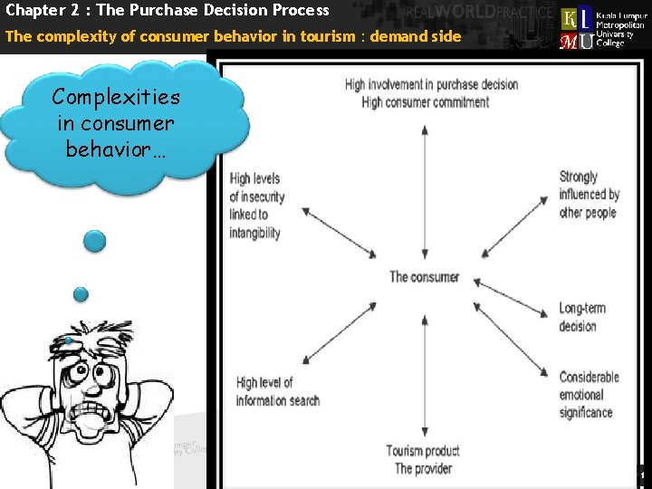 Chapter 2 : The Purchase Decision Process The complexity of consumer behavior in tourism
