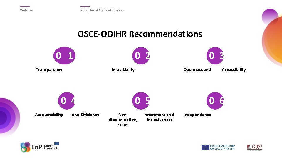 Webinar Principles of Civil Participation OSCE-ODIHR Recommendations 0 1 Transparency Impartiality 0 4 Accountability