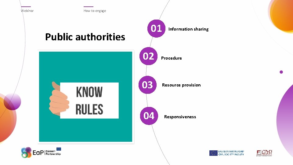 Webinar How to engage Public authorities 01 Information sharing 02 Procedure 03 Resource provision