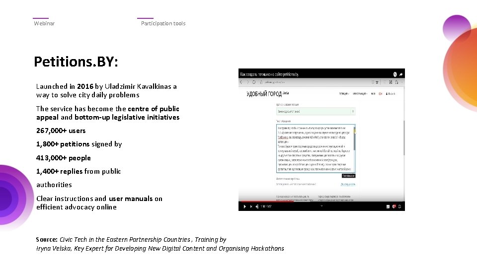 Webinar Participation tools Petitions. BY: Launched in 2016 by Uladzimir Kavalkinas a way to