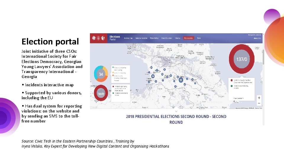 Election portal Joint initiative of three CSOs: International Society for Fair Elections Democracy, Georgian