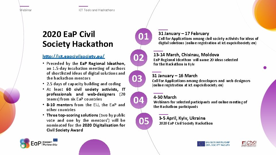Webinar ICT Tools and Hackathons 2020 Ea. P Civil Society Hackathon http: //ict. eapcivilsociety.