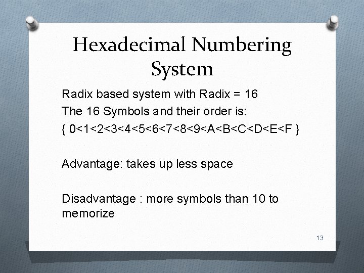 Hexadecimal Numbering System Radix based system with Radix = 16 The 16 Symbols and