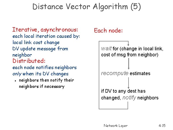 Distance Vector Algorithm (5) Iterative, asynchronous: each local iteration caused by: local link cost Distance Vector Algorithm (5) Iterative, asynchronous: each local iteration caused by: local link cost