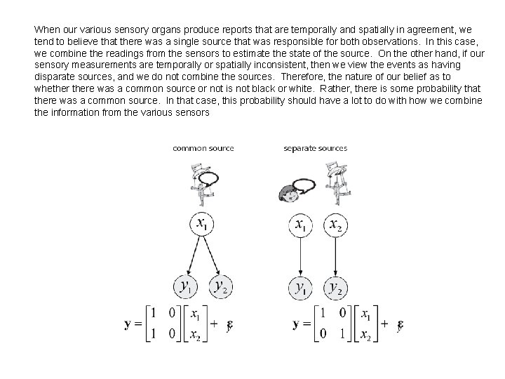 When our various sensory organs produce reports that are temporally and spatially in agreement,