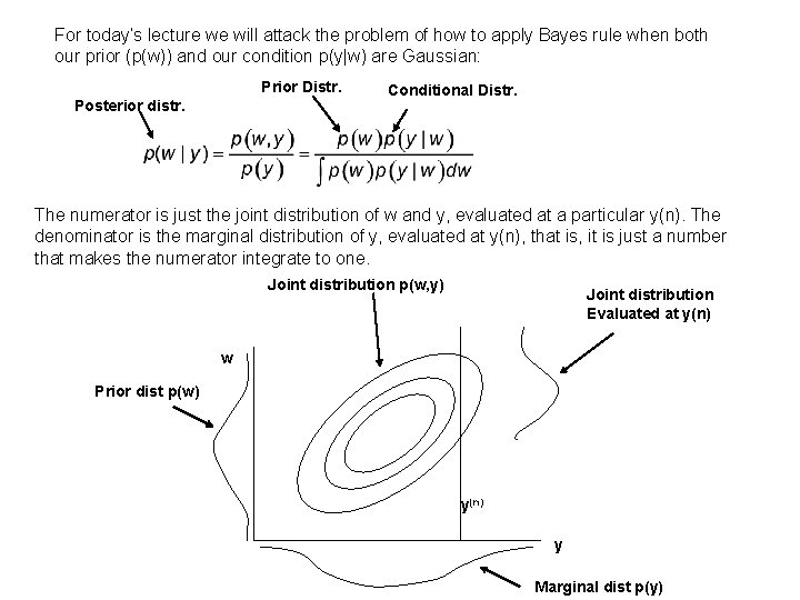 For today’s lecture we will attack the problem of how to apply Bayes rule