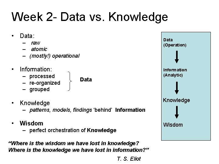 Week 2 - Data vs. Knowledge • Data: Data (Operation) – raw – atomic