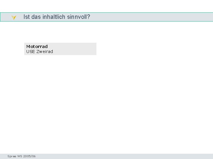  Ist das inhaltlich sinnvoll? Synonyme Motorrad USE Zweirad Spree WS 2005/06 Seminar I-Prax: