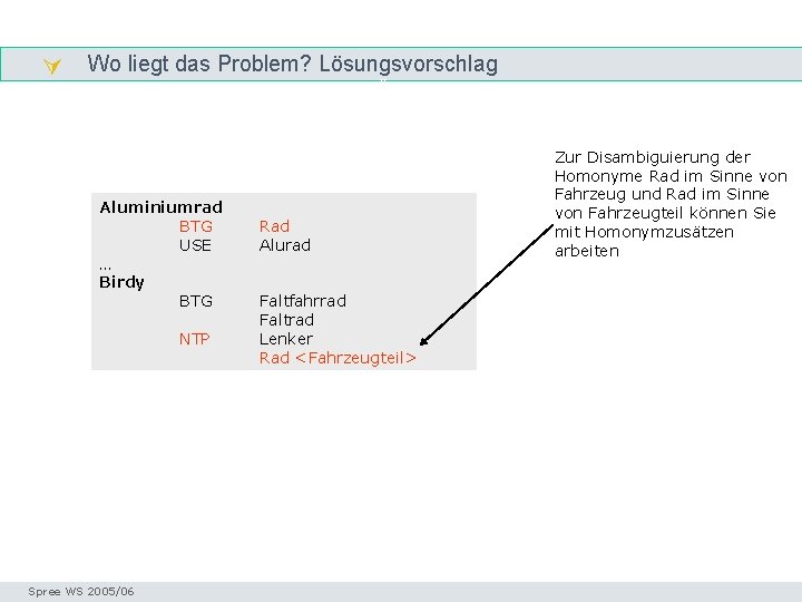  Wo liegt das Problem? Lösungsvorschlag Homonyme Aluminiumrad BTG USE … Birdy BTG NTP