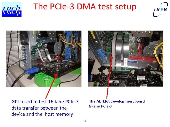 The PCIe-3 DMA test setup GPU used to test 16 -lane PCIe-3 data transfer