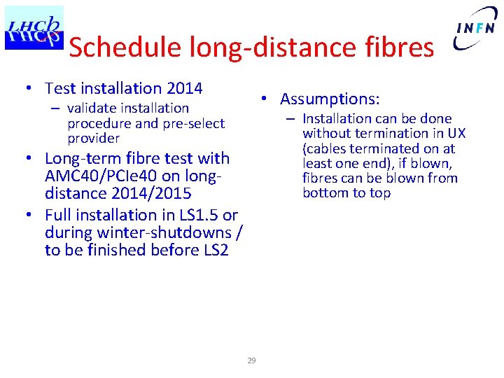 Schedule long-distance fibres • Test installation 2014 • Assumptions: – validate installation procedure and