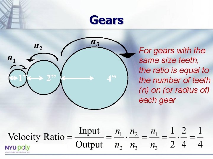 Gears n 3 n 2 n 1 1” 2” 4” For gears with the Gears n 3 n 2 n 1 1” 2” 4” For gears with the