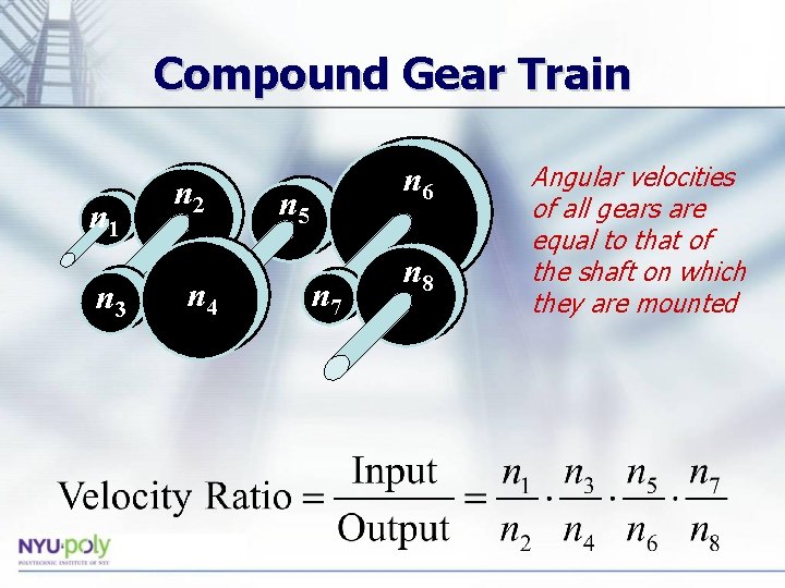 Compound Gear Train n 1 n 3 n 2 n 4 n 6 n Compound Gear Train n 1 n 3 n 2 n 4 n 6 n