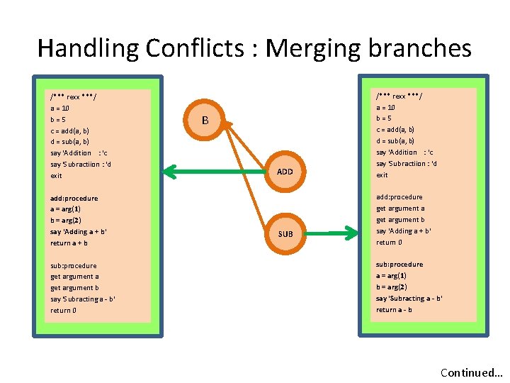 Handling Conflicts : Merging branches /*** rexx ***/ a = 10 b=5 c =