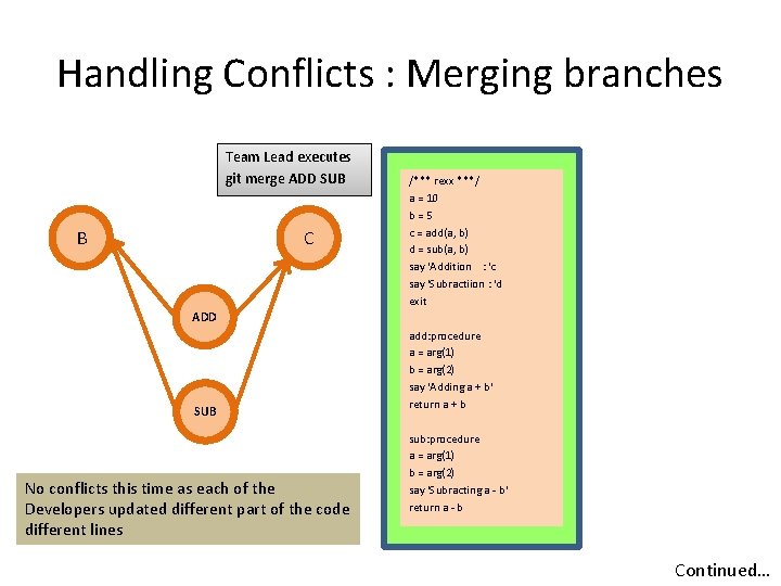 Handling Conflicts : Merging branches Team Lead executes git merge ADD SUB B C