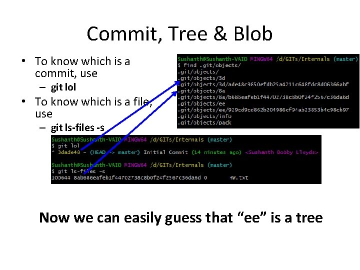 Commit, Tree & Blob • To know which is a commit, use – git