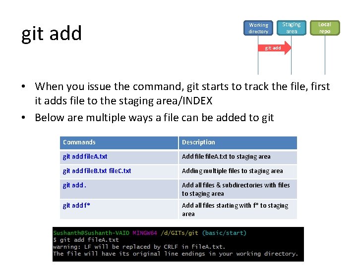 git add Working directory Staging area Local repo git add • When you issue
