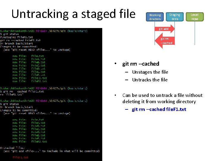 Untracking a staged file Working directory Staging area Local repo git add git rm