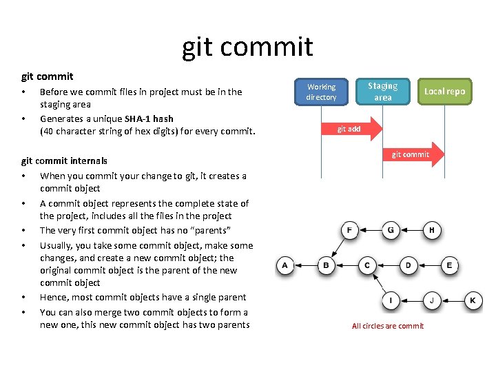 git commit • • Before we commit files in project must be in the